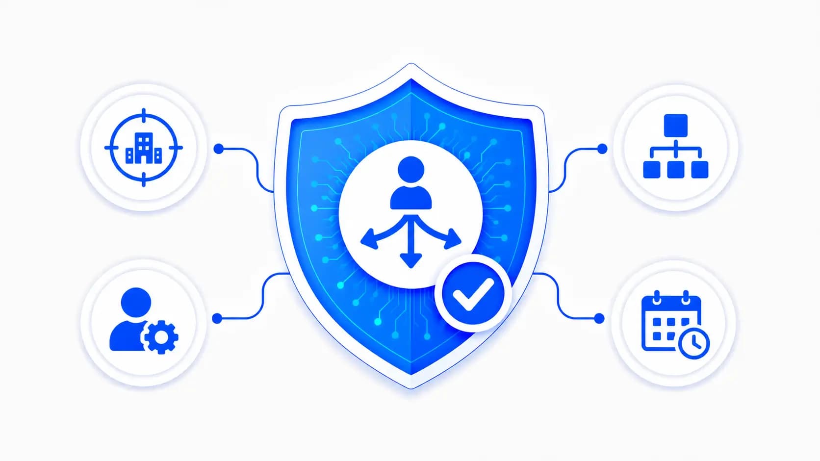 Instant Lead Routing to Sales Teams