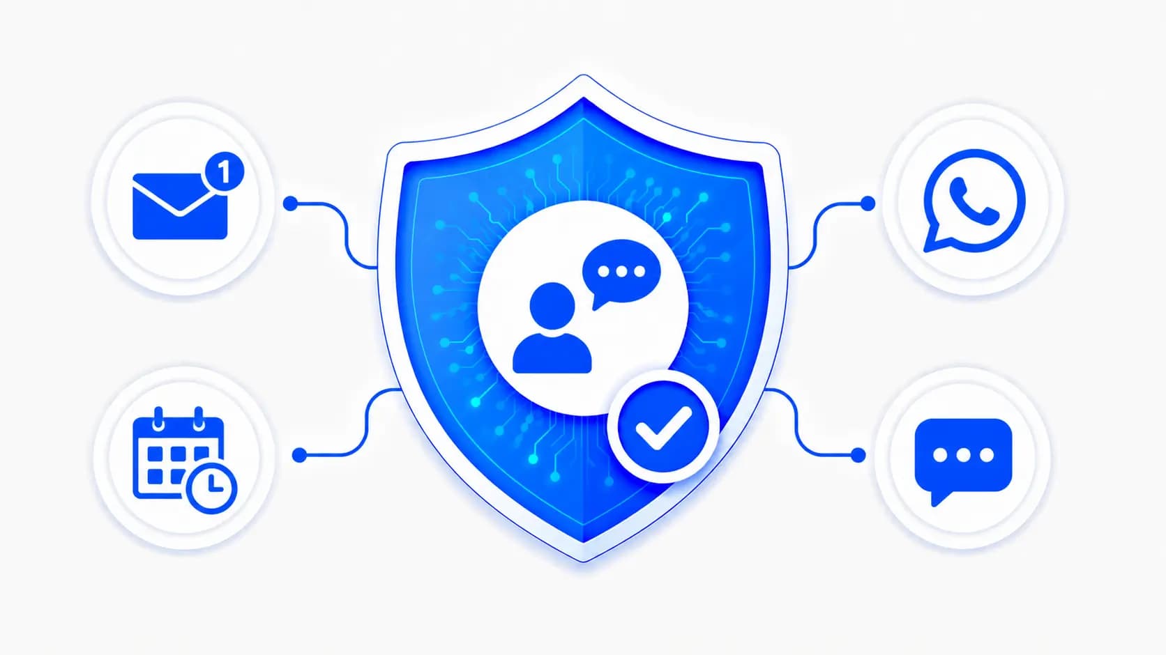Automated Buyer Communication