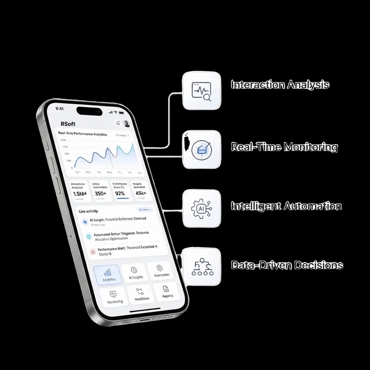 CRM overview