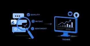 Automated Lead Allocation