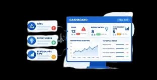 Centralized Buyer Intelligence