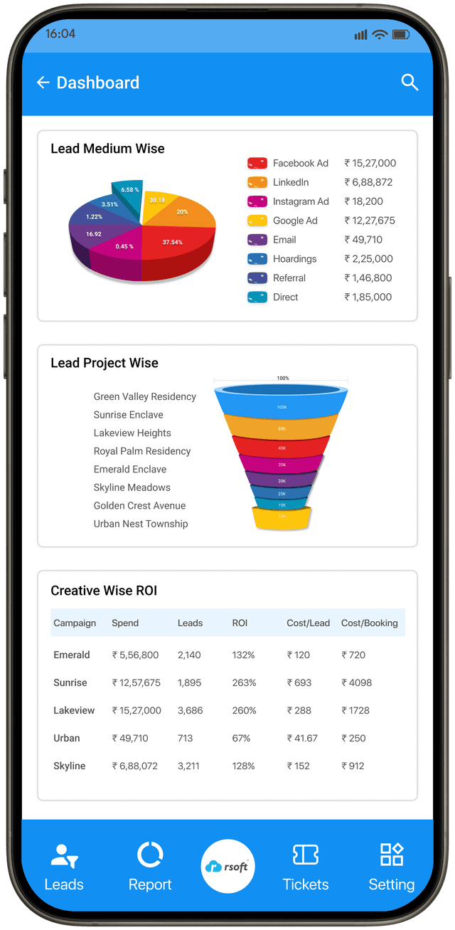 Mobile Dashboard Mockup