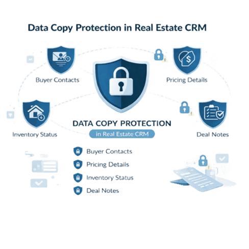 Extended Cookie Duration