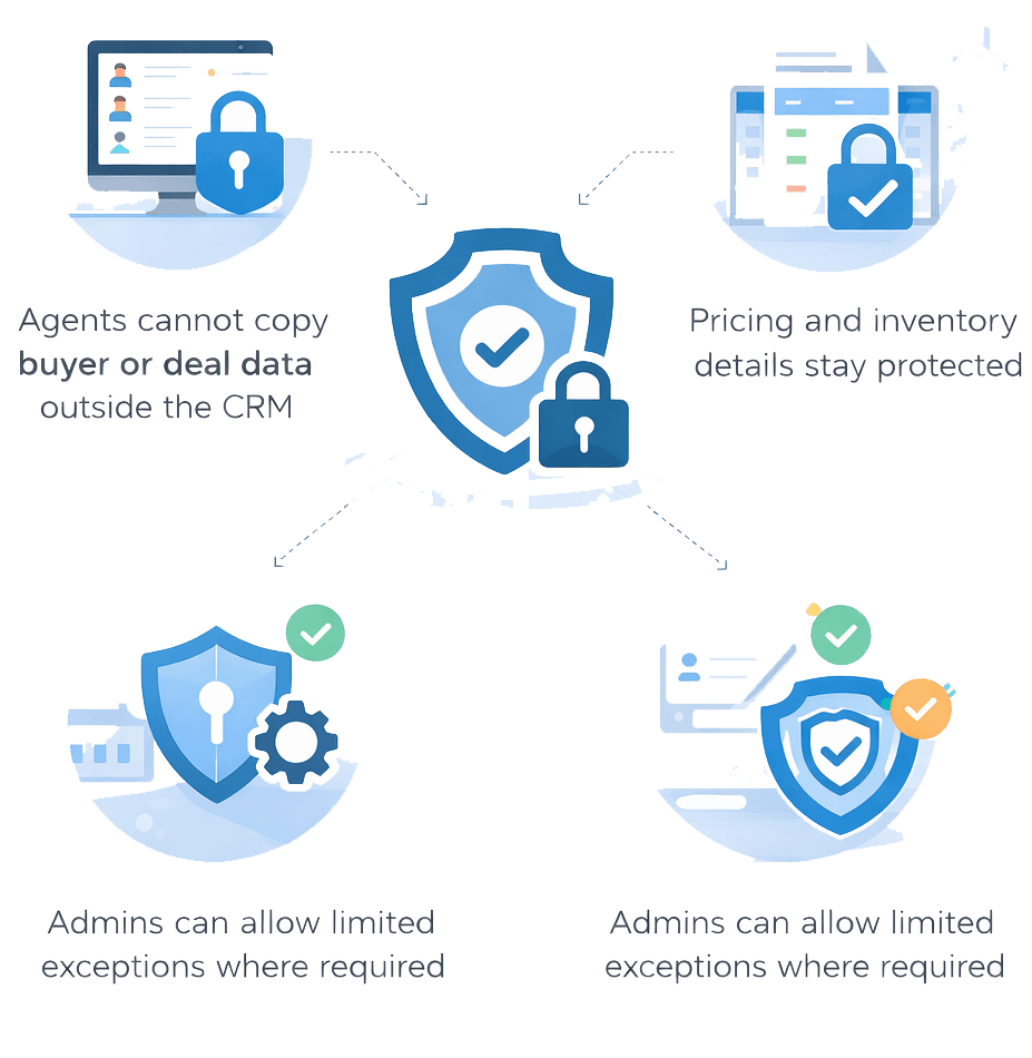 Global Market Appeal