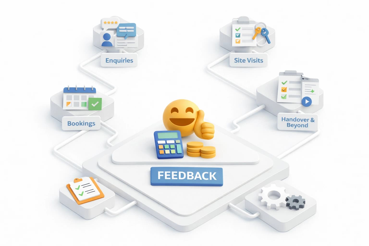 Real Estate Bot Preview