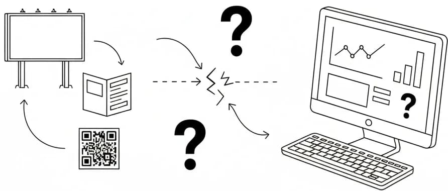 Efficiency illustration