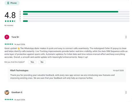 Ratings and Reviews