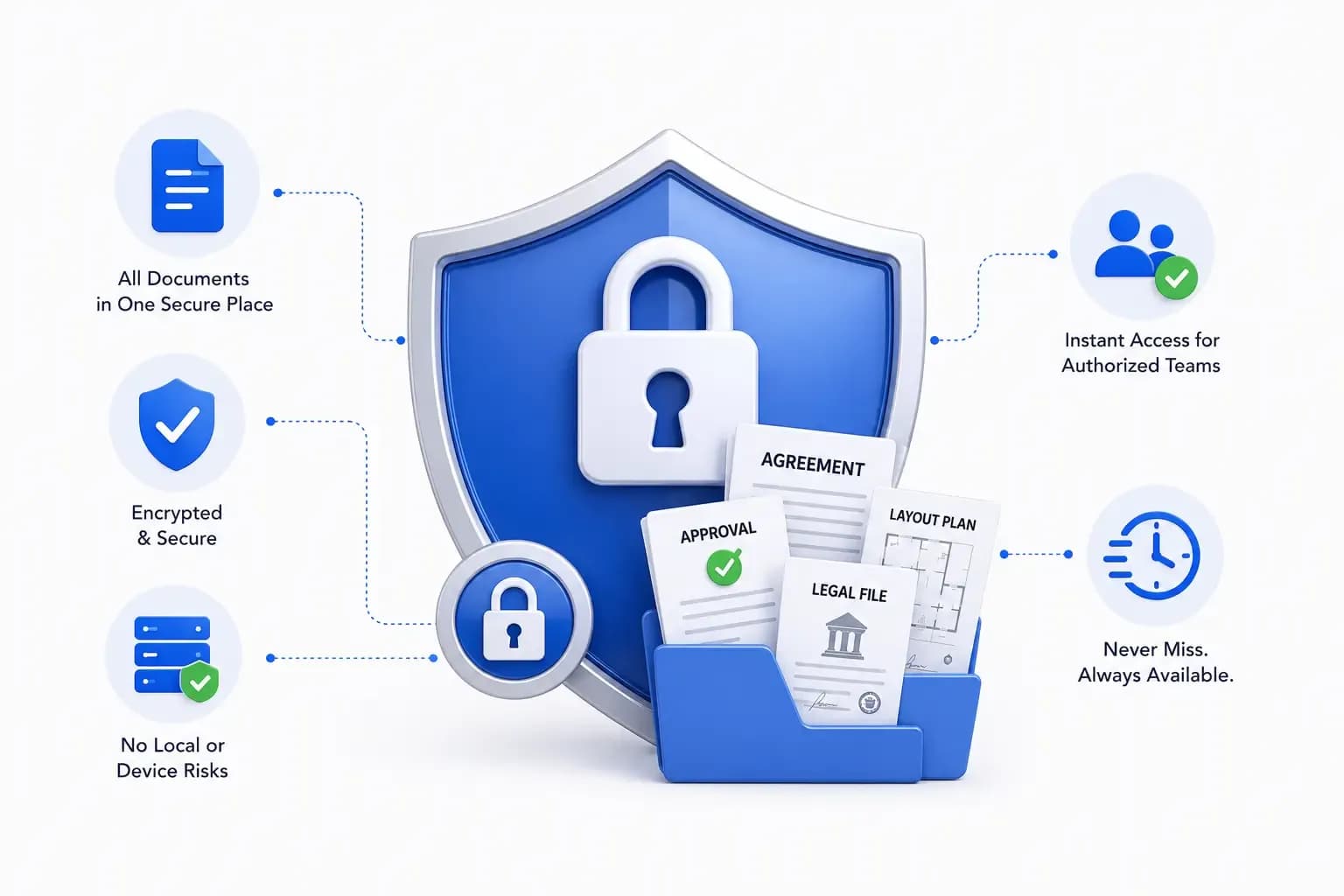 Secure Property Document Storage