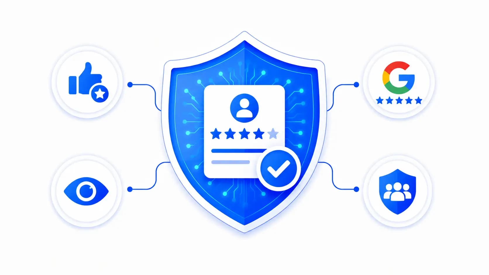 Smart Review Routing for Project Credibility