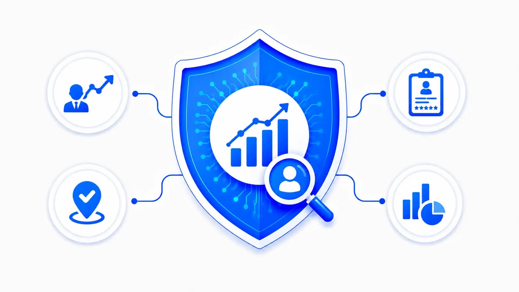Sales & Experience Performance Insights
