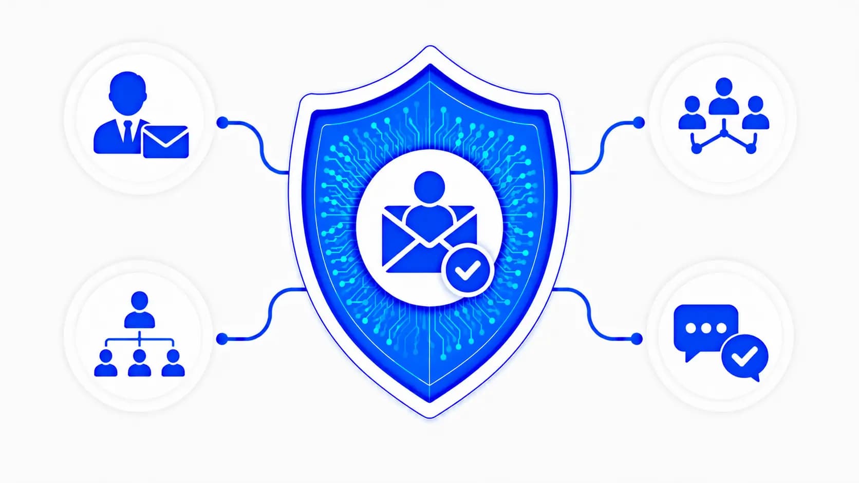 Broker & Channel Partner Email Handling