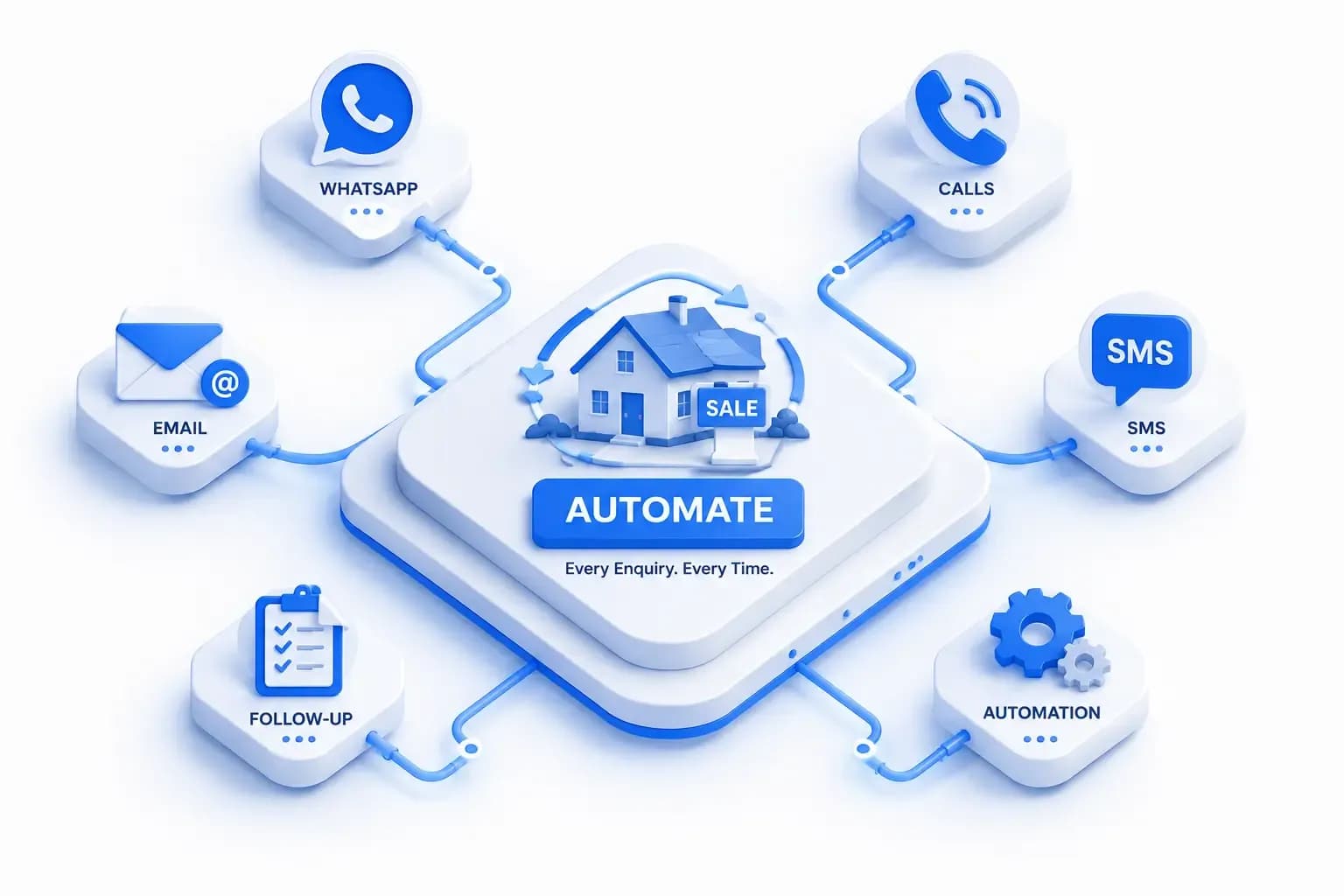 Real Estate Bot Preview