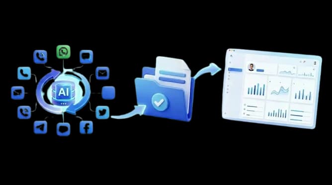 Attendance & Workforce Verification