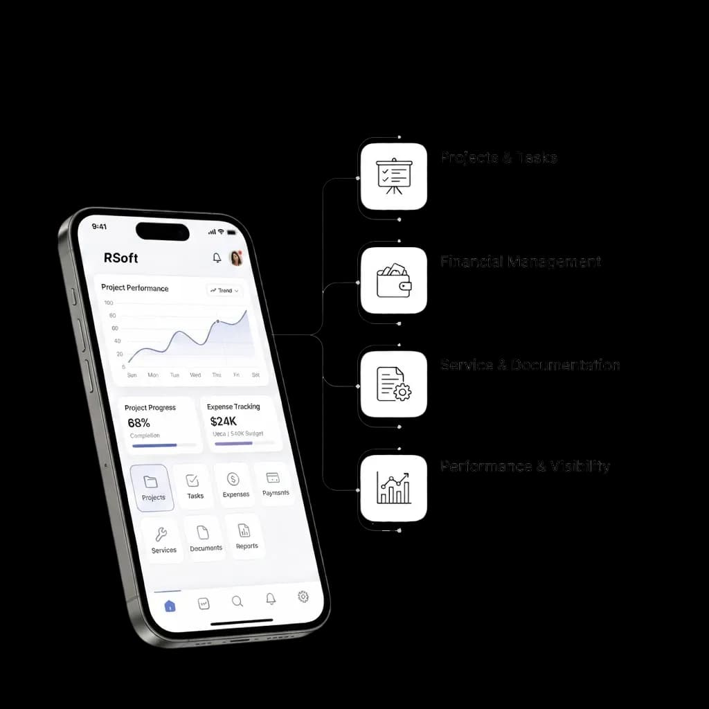 CRM overview