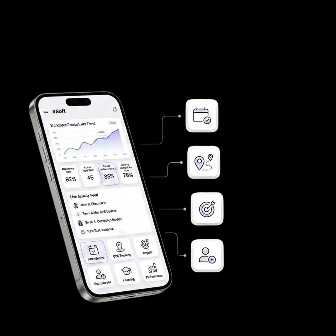 CRM overview