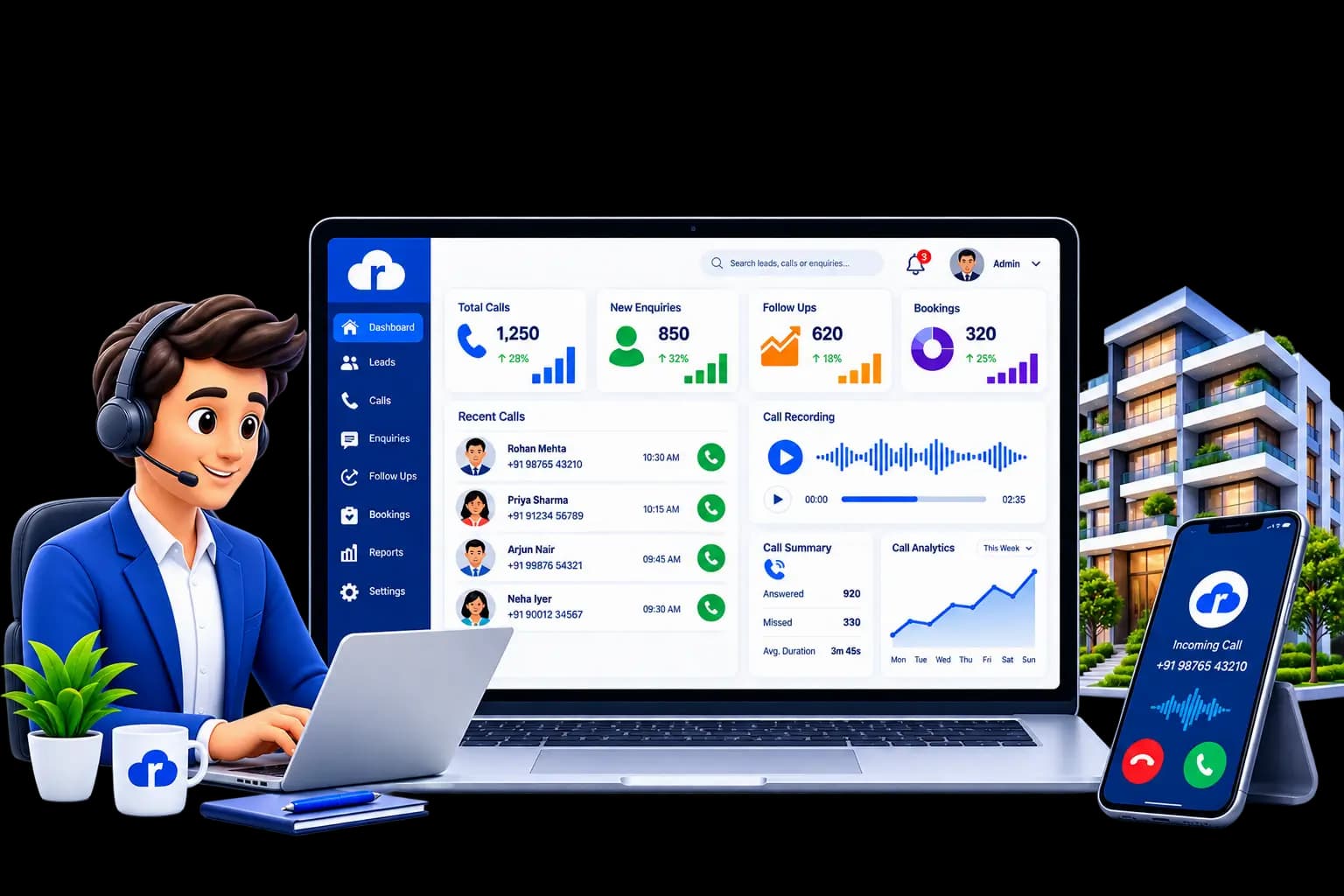 TeleCMI CRM Integration with Realtors Robot