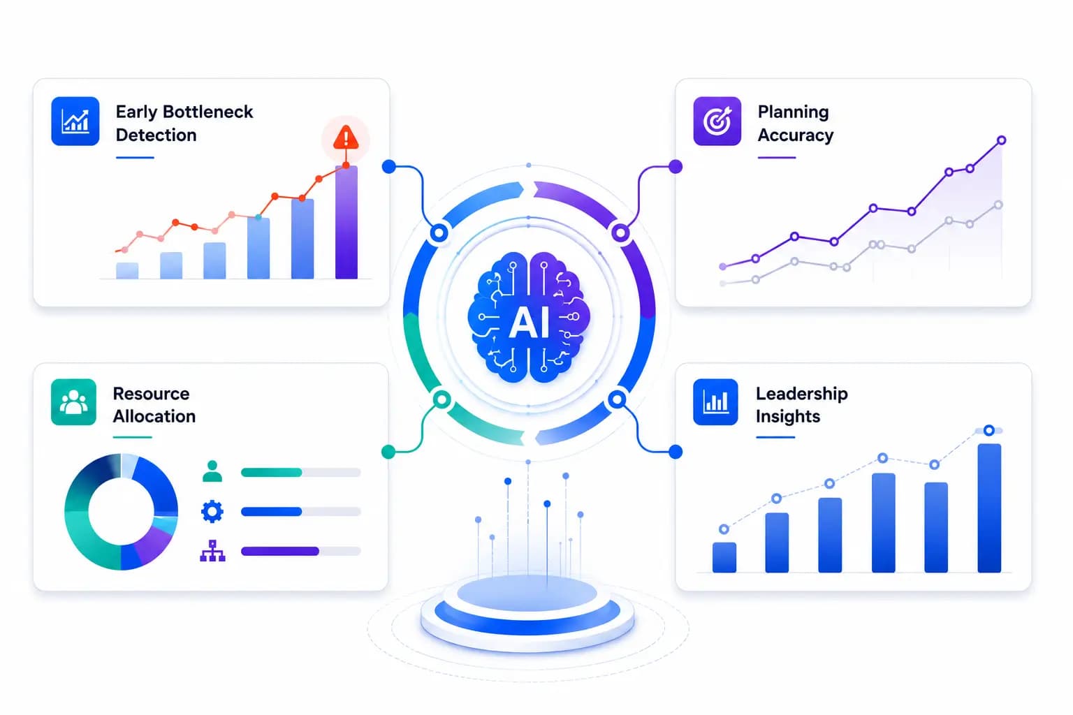 AI That Improves Internal Decision-Making
