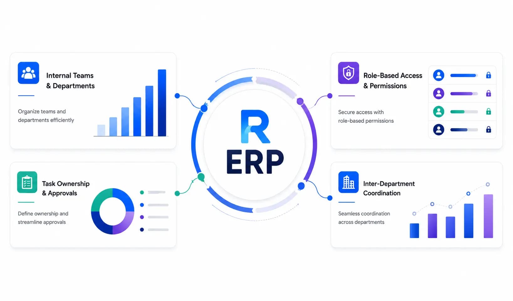 People, Roles, and Internal Execution Under One Roof
