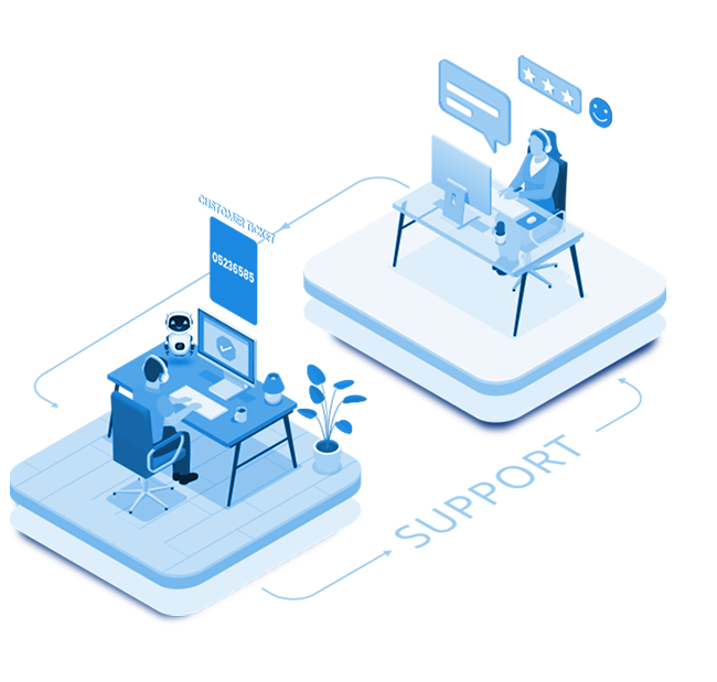 automated customer support chatbot