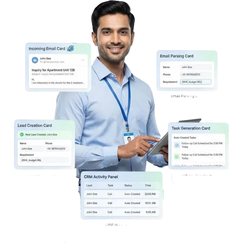 Built for Automated Real Estate Email-to-CRM Processing
