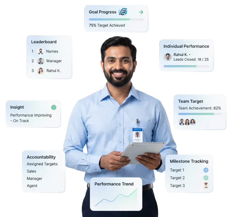 Built for Real Estate Performance Alignment