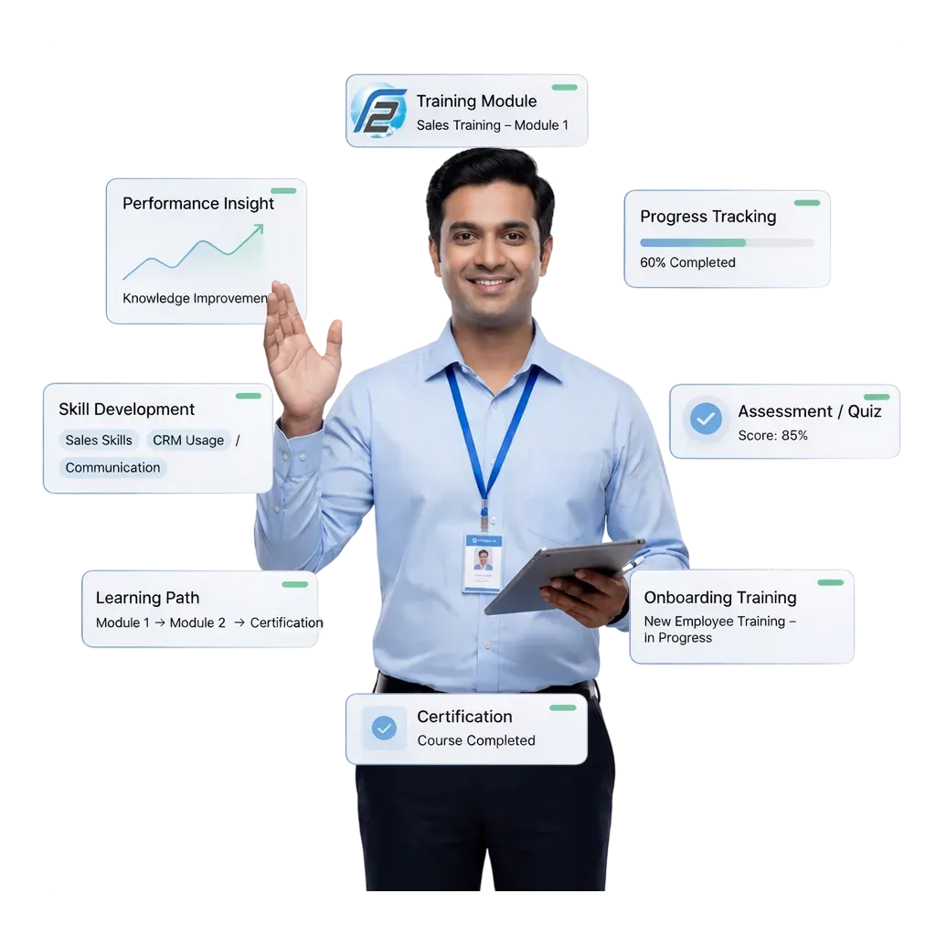 Built for Structured Real Estate Training & Enablement