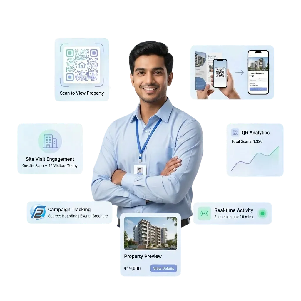 Built for Smart Real Estate QR Engagement