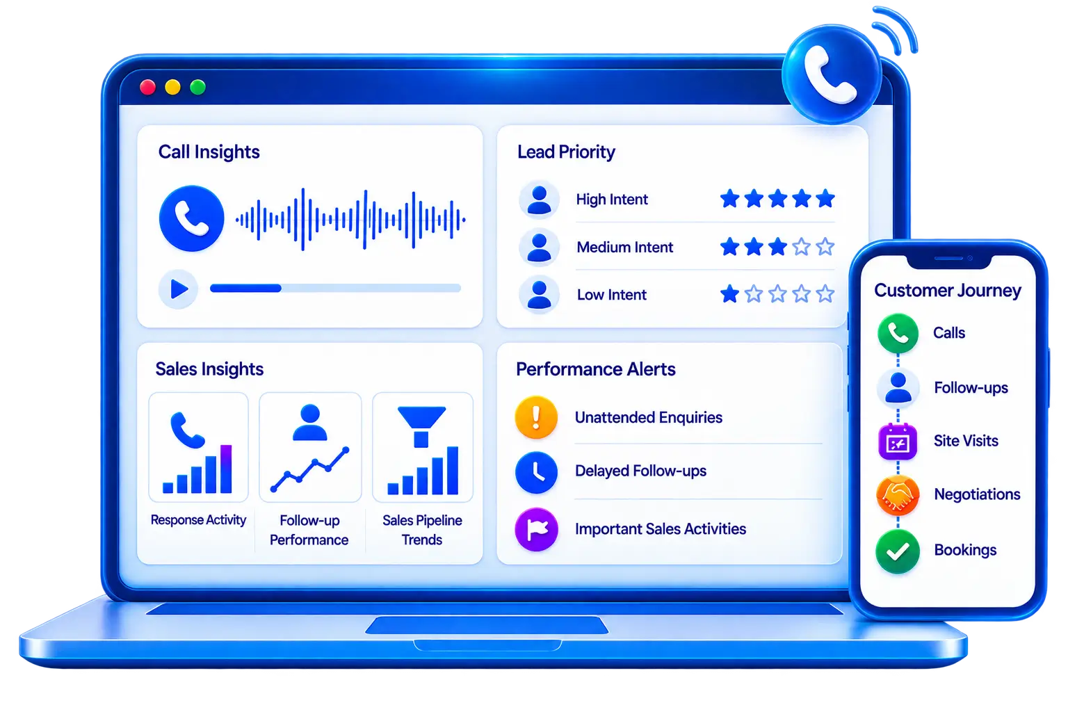 AI Dashboard Graphic