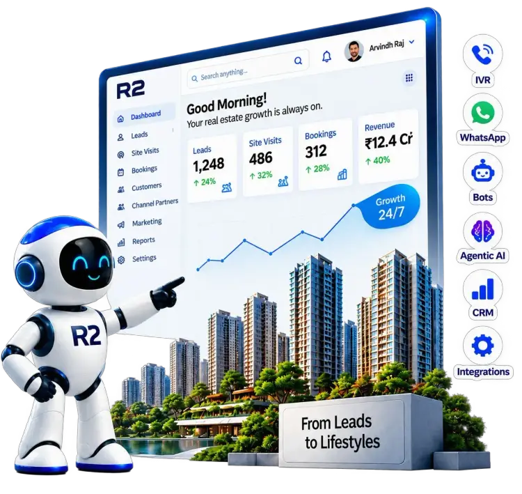 AI-Powered Real Estate CRM - Realtors Robot R2 Platform Showcase