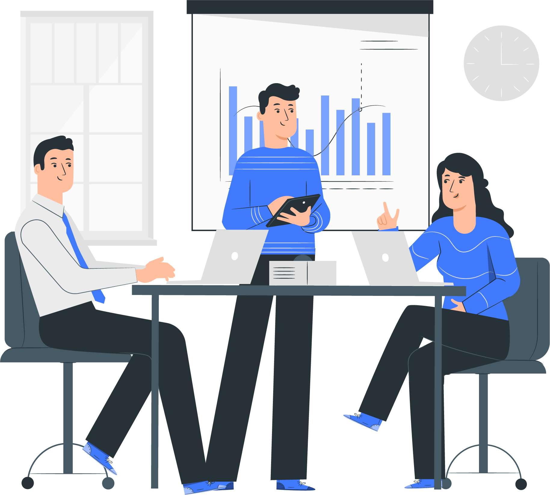 sales performance management