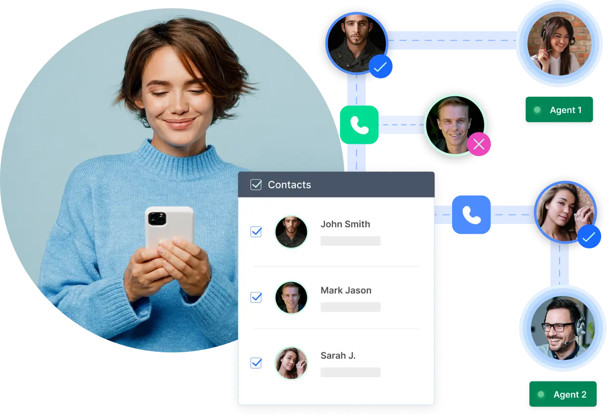 auto dialer crm